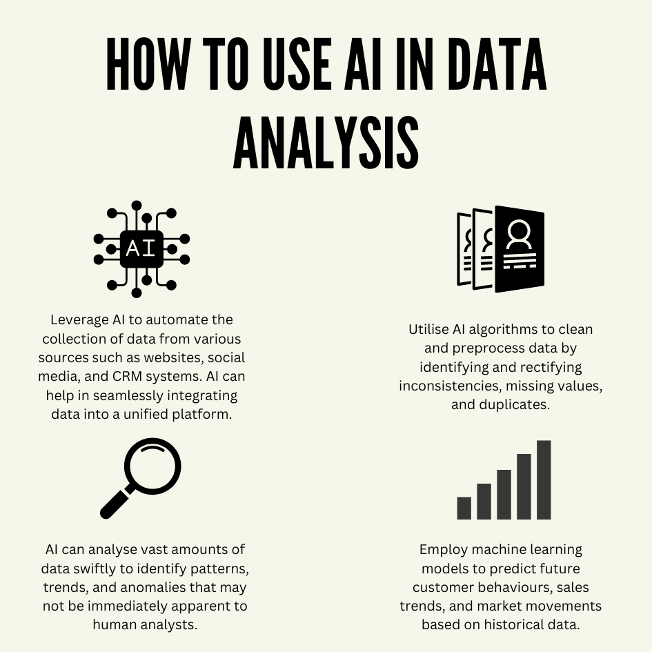 How to use AI in data analysis