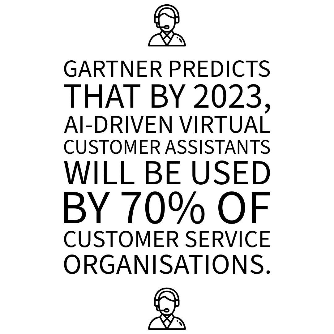 Customer Assistant AI infographic