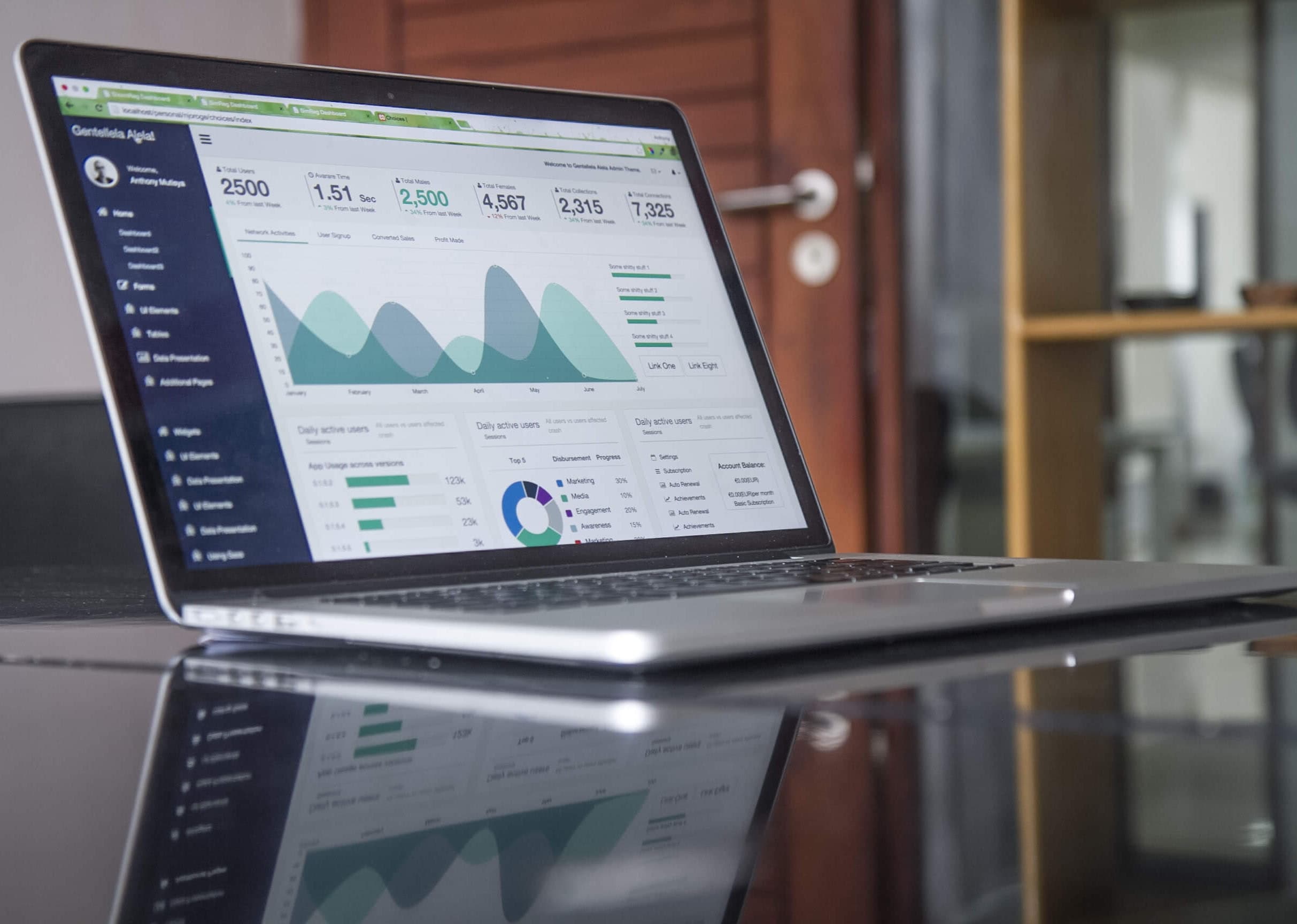Use automation as one of your new years resolutions
